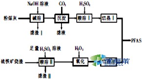 聚合硫酸铝铁化学式