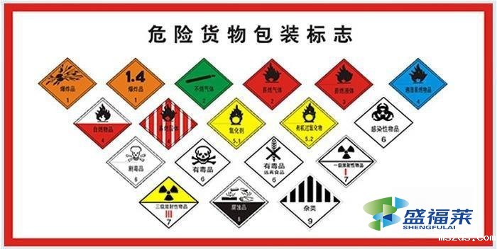 污水处理剂属于危险品吗